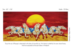 Surya Dev